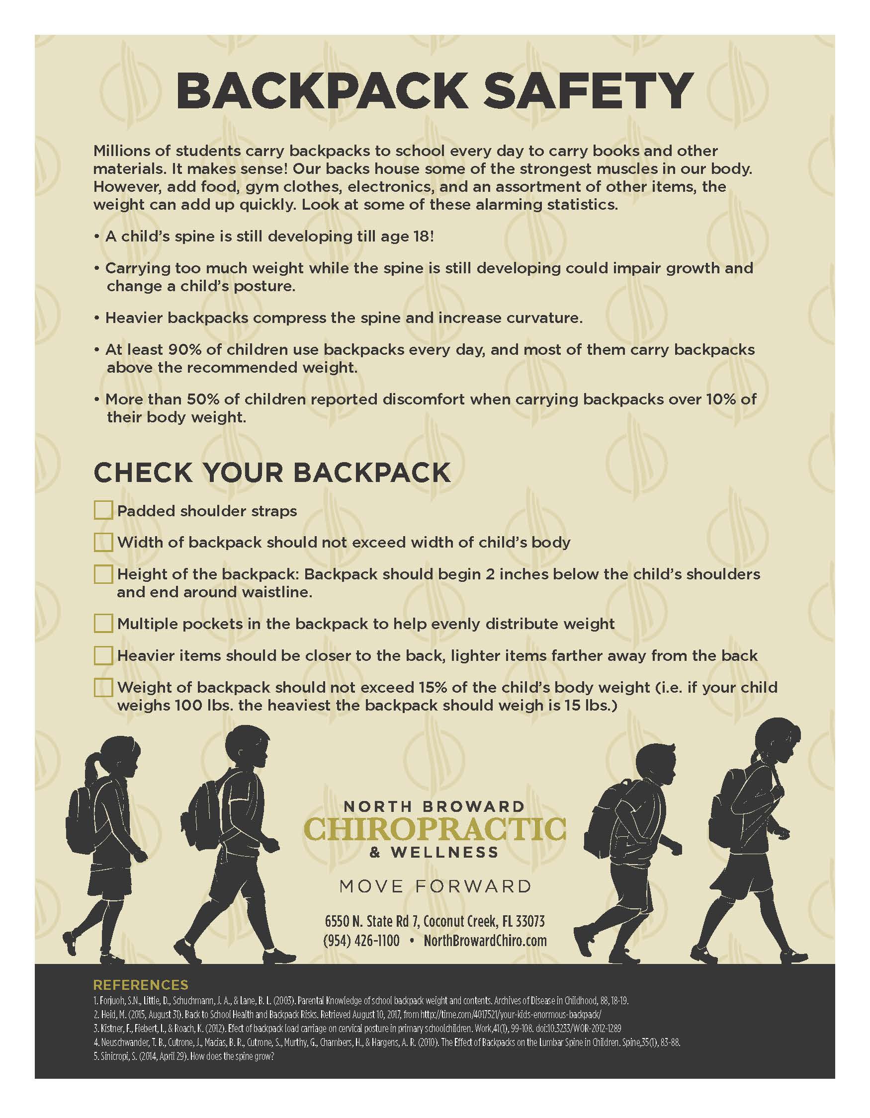 Backpack Safety Checklist for your Kid Infographic